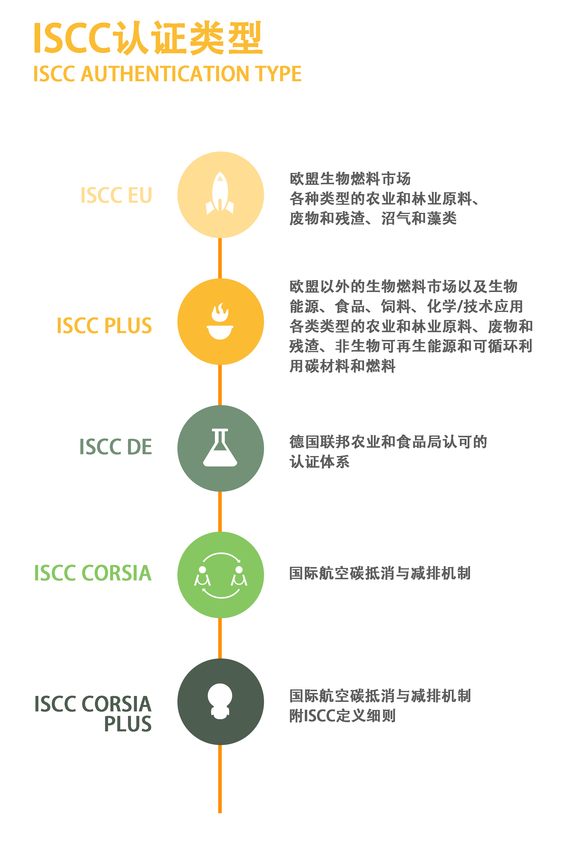 iscc2.jpg