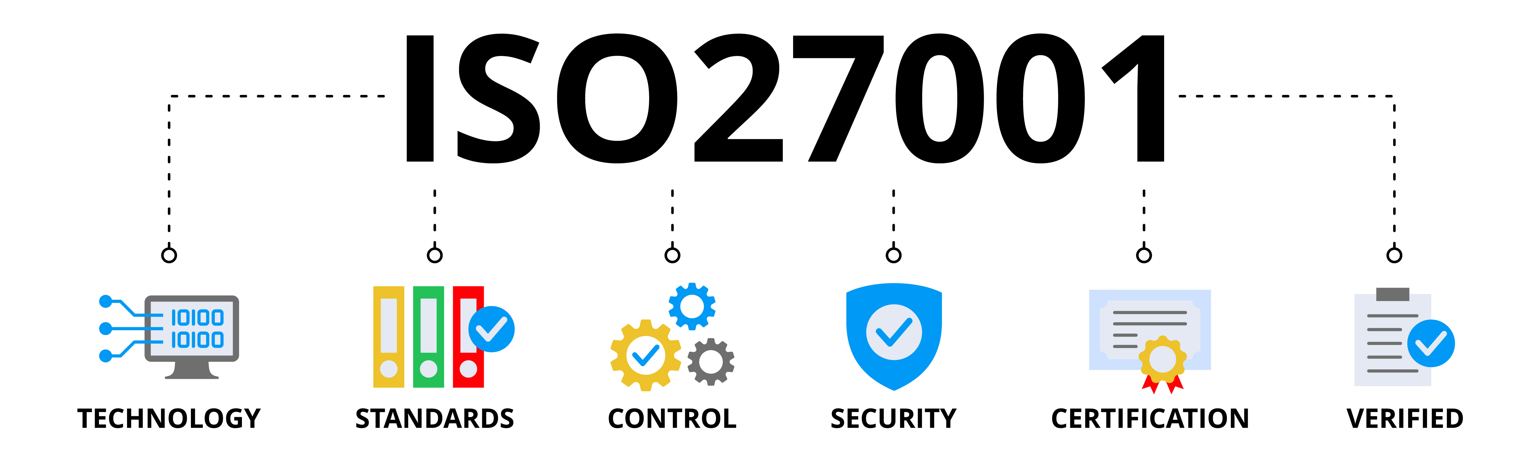 ISO 27001.png